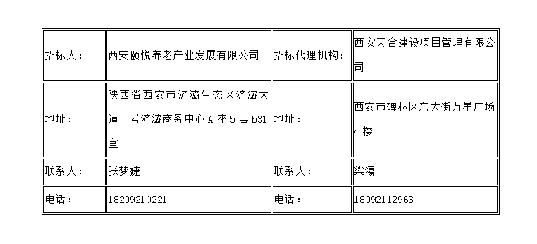 西安國際港務(wù)區(qū)區(qū)級公辦養(yǎng)老院裝修工程EPC項目一標(biāo)段、二標(biāo)段 資格預(yù)審公告
